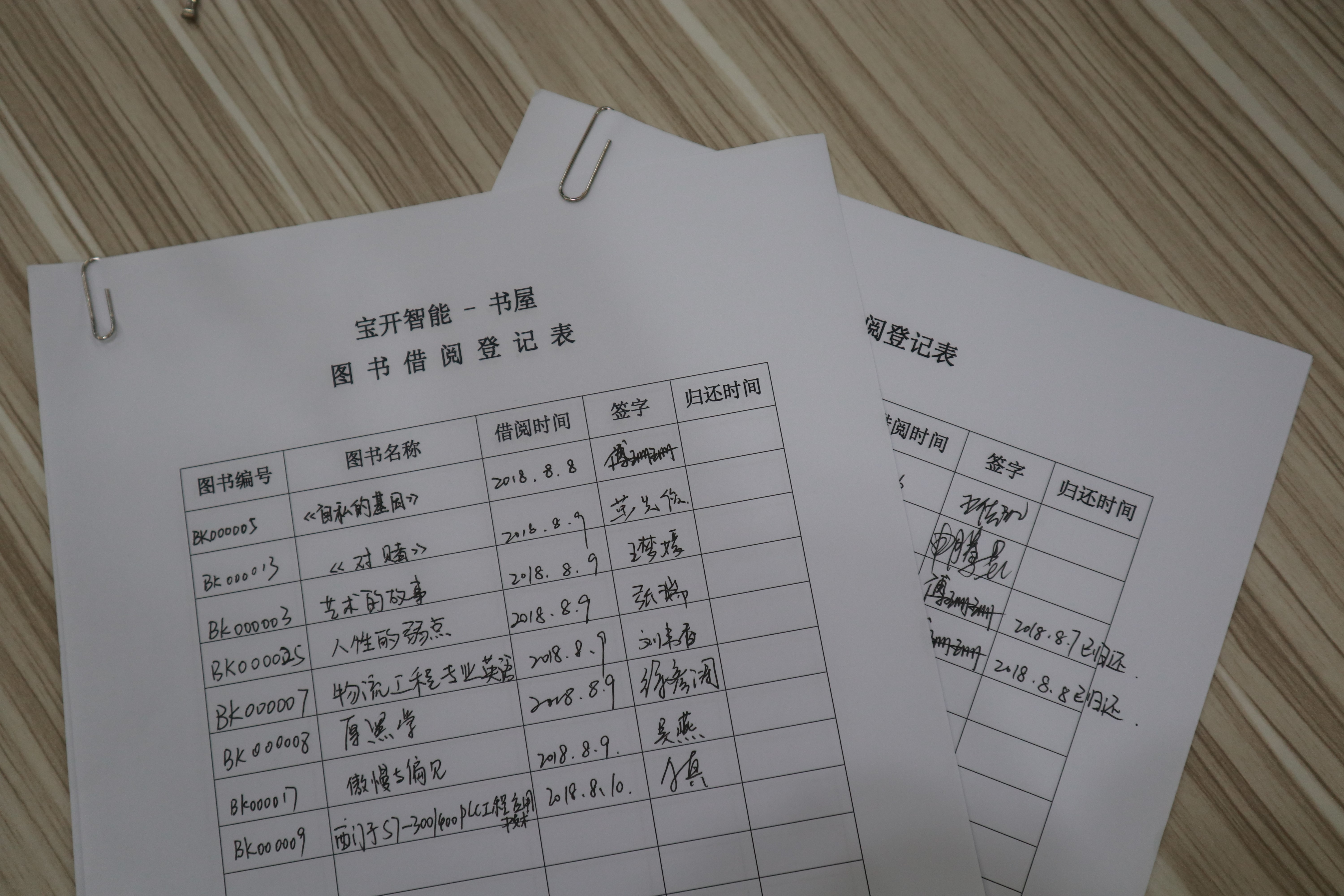 企業(yè)書(shū)香 | 寶開(kāi)新建職工書(shū)屋，“小書(shū)屋”構(gòu)建精神“大家園”